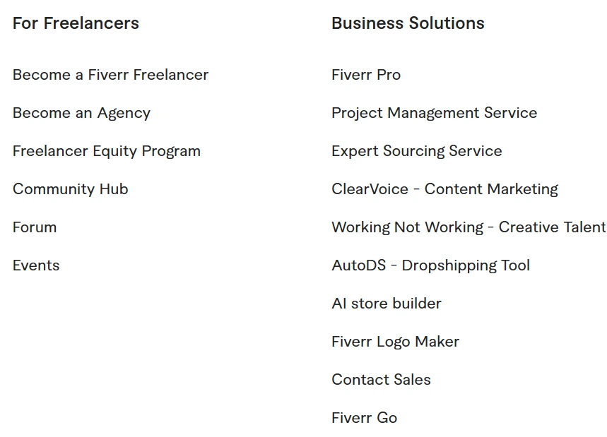 Fiverr Features