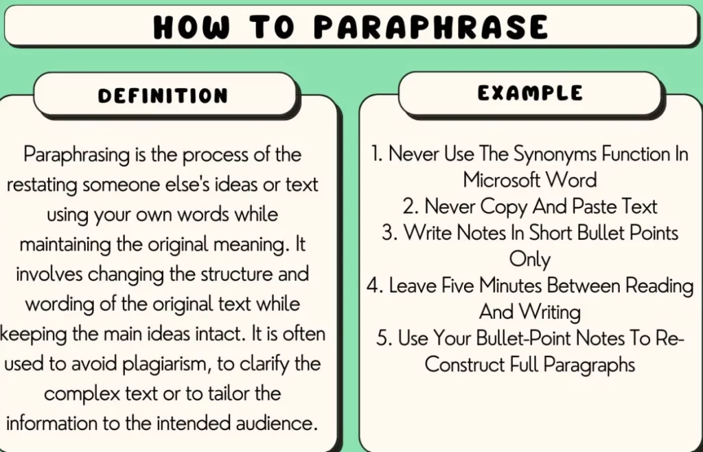 paraphrasing
