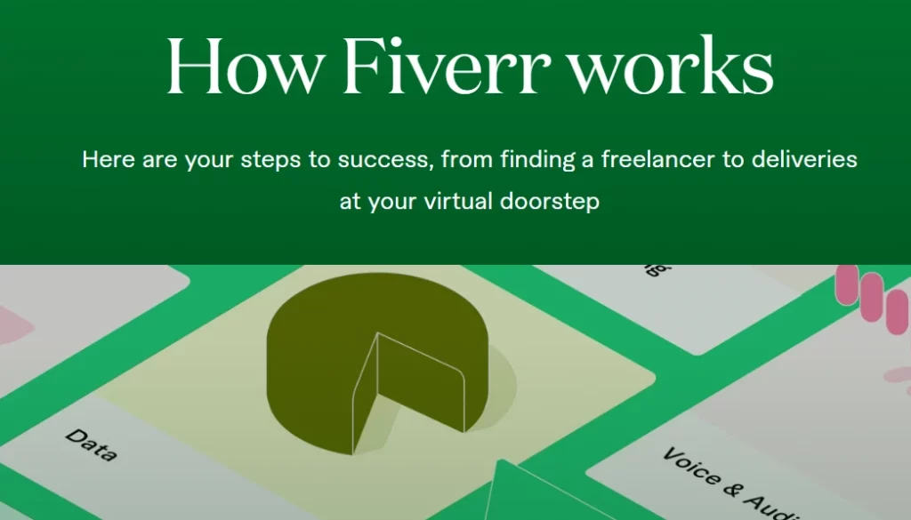 using fiverr